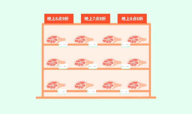 威云称重版
