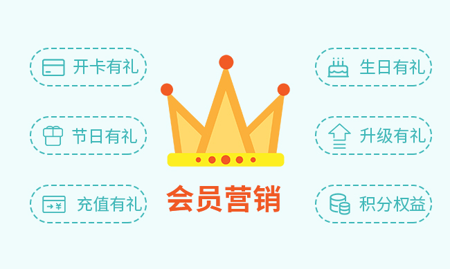 威店